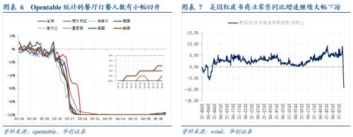 主张财政赤字货币化，首先要回答三个问题