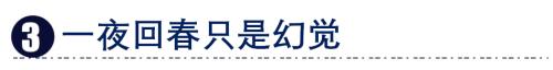 这里的影院静悄悄【影院复工难】